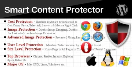 Smart Content Protector