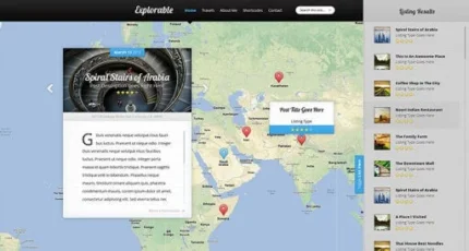 Elegant Themes Explorable 1.9.14